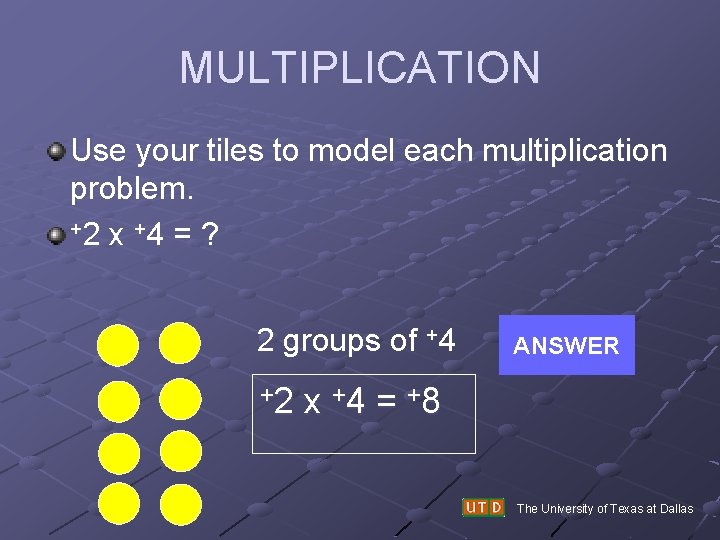 MULTIPLICATION Use your tiles to model each multiplication problem. +2 x +4 = ?