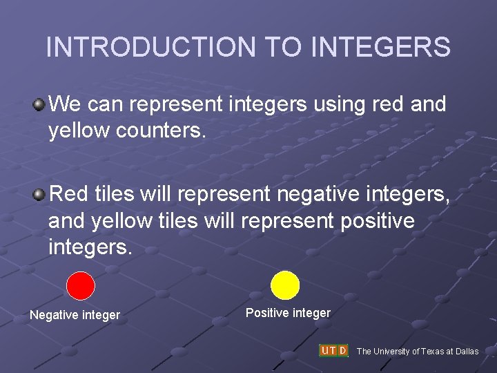 INTRODUCTION TO INTEGERS We can represent integers using red and yellow counters. Red tiles