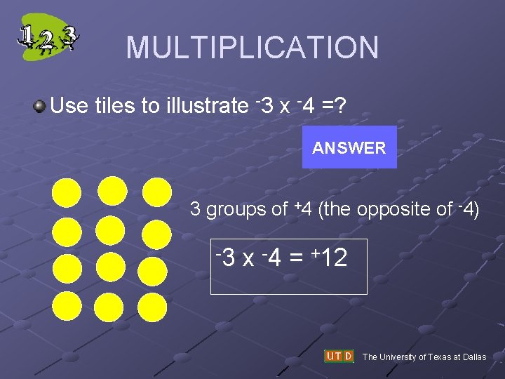 MULTIPLICATION Use tiles to illustrate -3 x -4 =? ANSWER 3 groups of +4