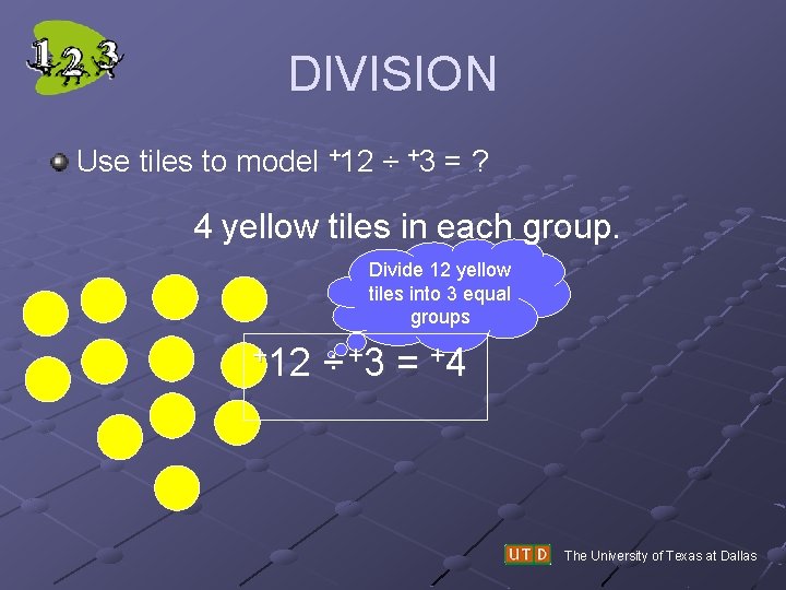 DIVISION Use tiles to model +12 ÷ +3 = ? 4 yellow tiles in