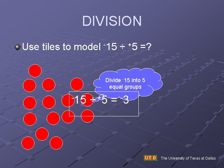 DIVISION Use tiles to model -15 ÷ +5 =? Divide -15 into 5 equal