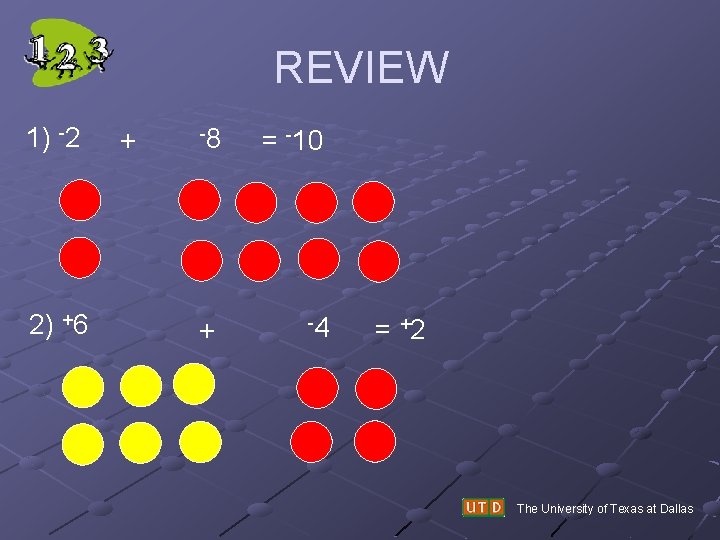 REVIEW 1) -2 2) +6 + -8 + = -10 -4 = +2 The