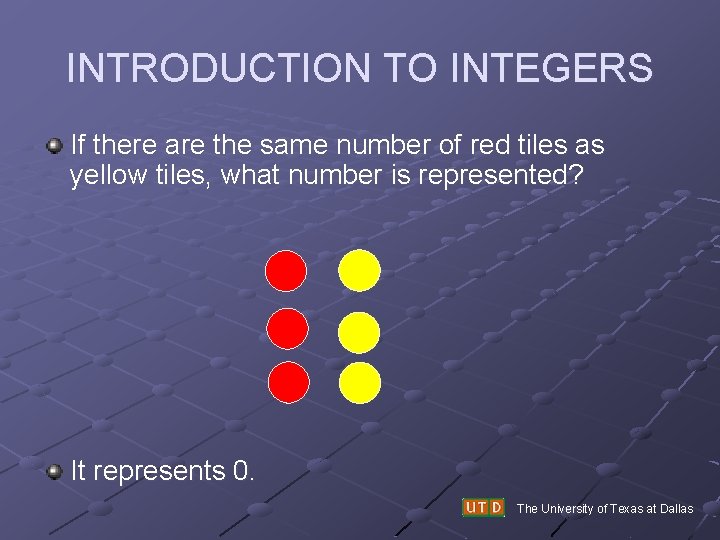 INTRODUCTION TO INTEGERS If there are the same number of red tiles as yellow