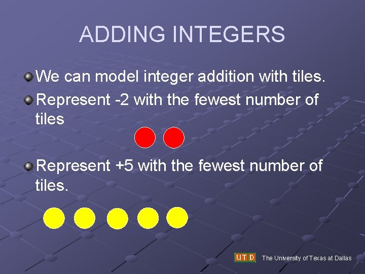 ADDING INTEGERS We can model integer addition with tiles. Represent -2 with the fewest