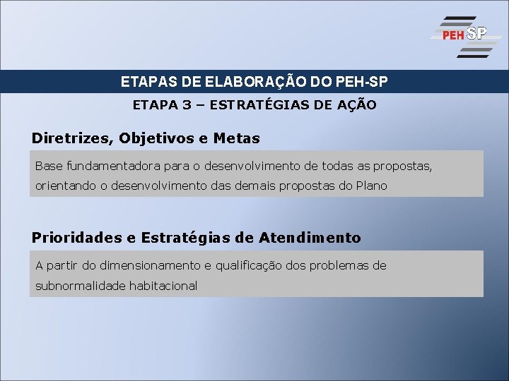 ETAPAS DE ELABORAÇÃO DO PEH-SP ETAPA 3 – ESTRATÉGIAS DE AÇÃO Diretrizes, Objetivos e