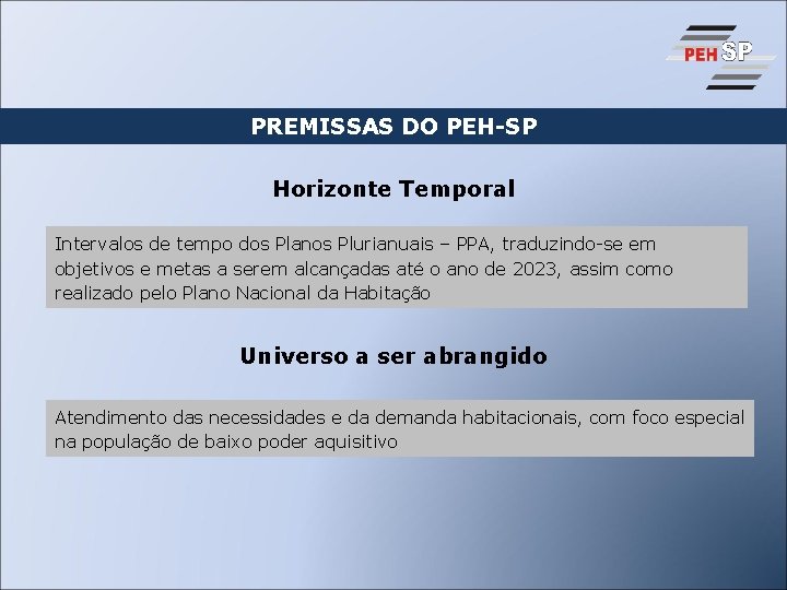 PREMISSAS DO PEH-SP Horizonte Temporal Intervalos de tempo dos Planos Plurianuais – PPA, traduzindo-se