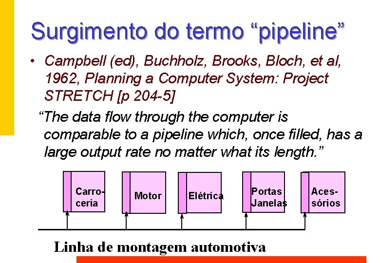 Surgimento do termo “pipeline” • Campbell (ed), Buchholz, Brooks, Bloch, et al, 1962, Planning Surgimento do termo “pipeline” • Campbell (ed), Buchholz, Brooks, Bloch, et al, 1962, Planning