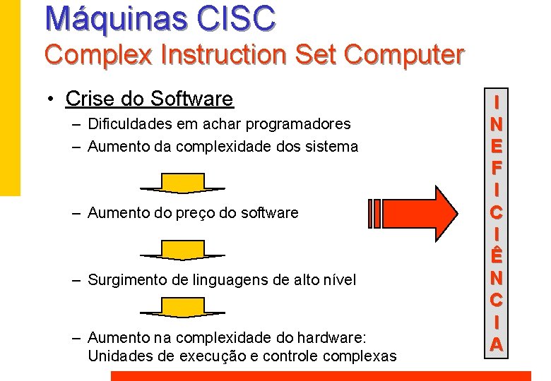 Máquinas CISC Complex Instruction Set Computer • Crise do Software – Dificuldades em achar Máquinas CISC Complex Instruction Set Computer • Crise do Software – Dificuldades em achar