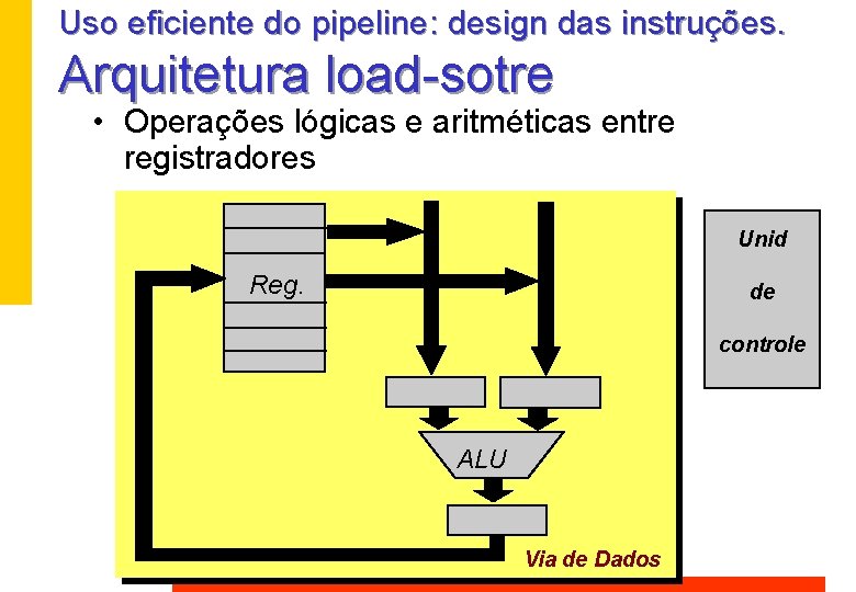 Uso eficiente do pipeline: design das instruções. Arquitetura load-sotre • Operações lógicas e aritméticas Uso eficiente do pipeline: design das instruções. Arquitetura load-sotre • Operações lógicas e aritméticas