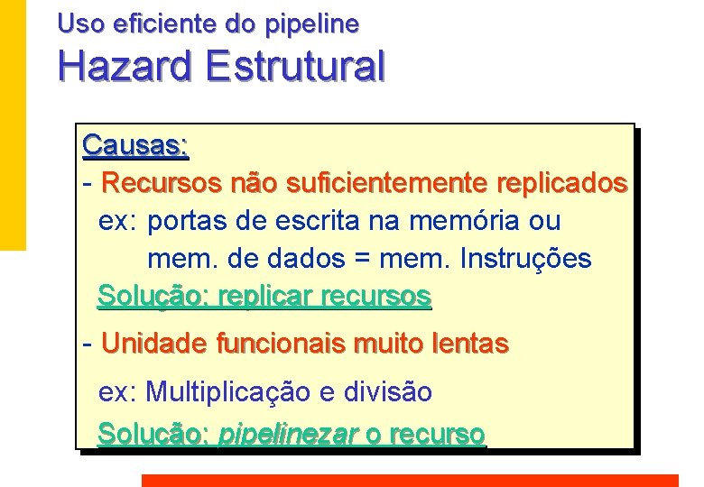 Uso eficiente do pipeline Hazard Estrutural Causas: - Recursos não suficientemente replicados ex: portas Uso eficiente do pipeline Hazard Estrutural Causas: - Recursos não suficientemente replicados ex: portas