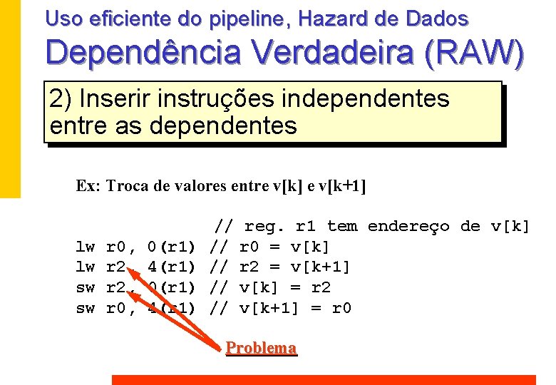 Uso eficiente do pipeline, Hazard de Dados Dependência Verdadeira (RAW) 2) Inserir instruções independentes Uso eficiente do pipeline, Hazard de Dados Dependência Verdadeira (RAW) 2) Inserir instruções independentes