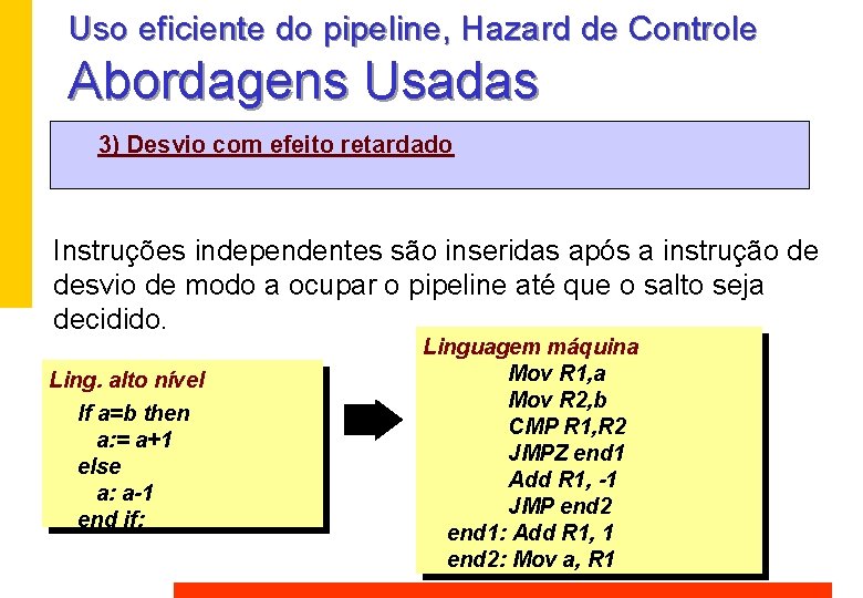 Uso eficiente do pipeline, Hazard de Controle Abordagens Usadas 3) Desvio com efeito retardado Uso eficiente do pipeline, Hazard de Controle Abordagens Usadas 3) Desvio com efeito retardado