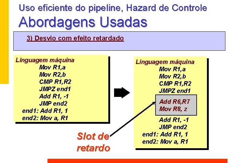 Uso eficiente do pipeline, Hazard de Controle Abordagens Usadas 3) Desvio com efeito retardado Uso eficiente do pipeline, Hazard de Controle Abordagens Usadas 3) Desvio com efeito retardado