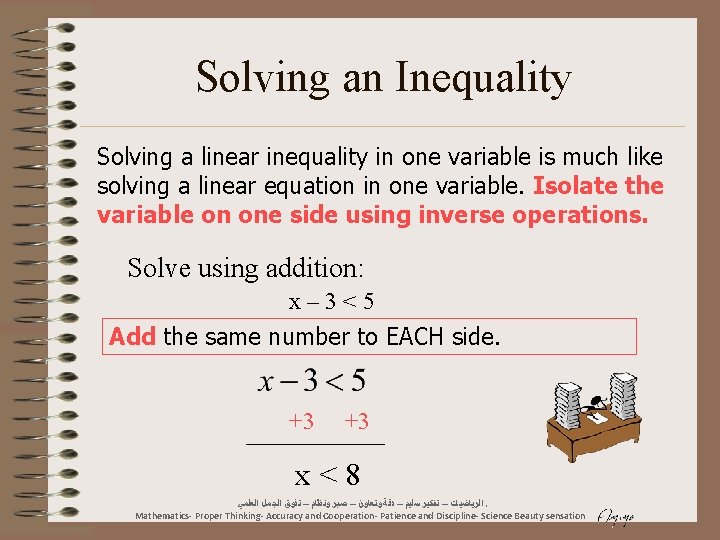 Solving an Inequality Solving a linear inequality in one variable is much like solving