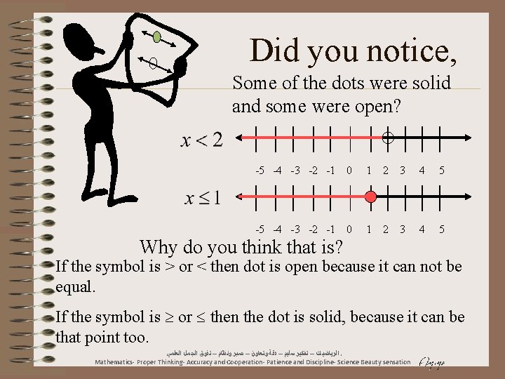 Did you notice, Some of the dots were solid and some were open? -5