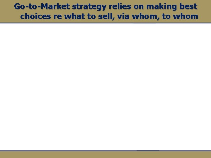 Go-to-Market strategy relies on making best choices re what to sell, via whom, to