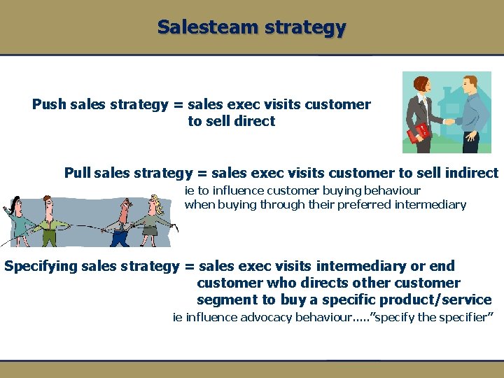 Salesteam strategy Push sales strategy = sales exec visits customer to sell direct Pull