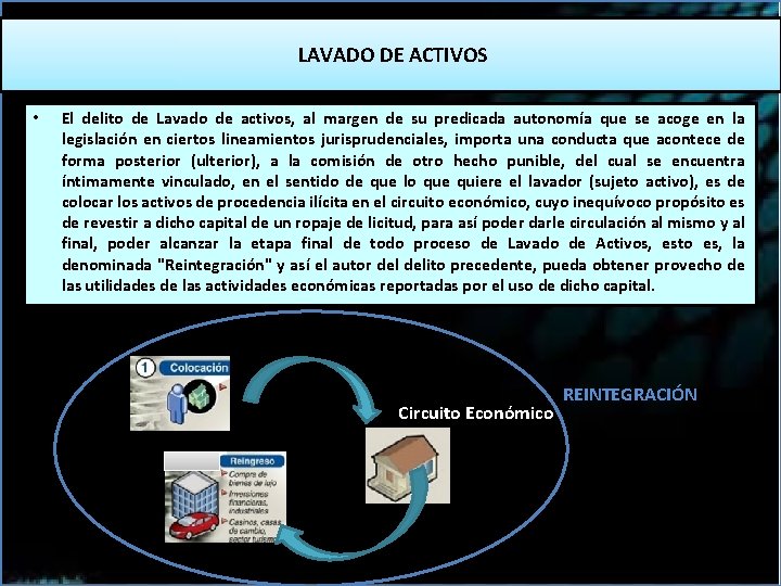 LAVADO DE ACTIVOS • El delito de Lavado de activos, al margen de su