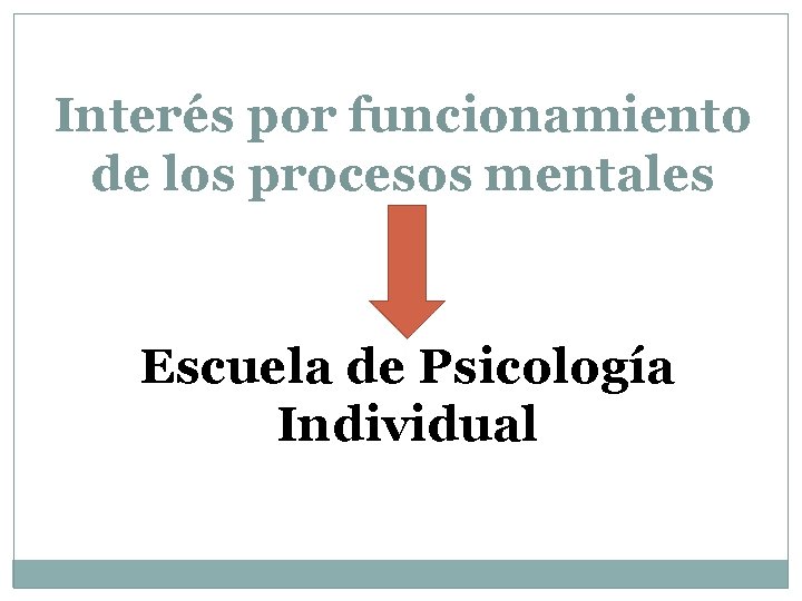 Interés por funcionamiento de los procesos mentales Escuela de Psicología Individual 