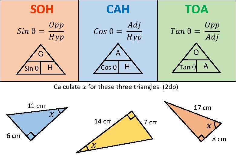 SOH CAH TOA O Sin θ H Cos θ H Tan θ 11 cm