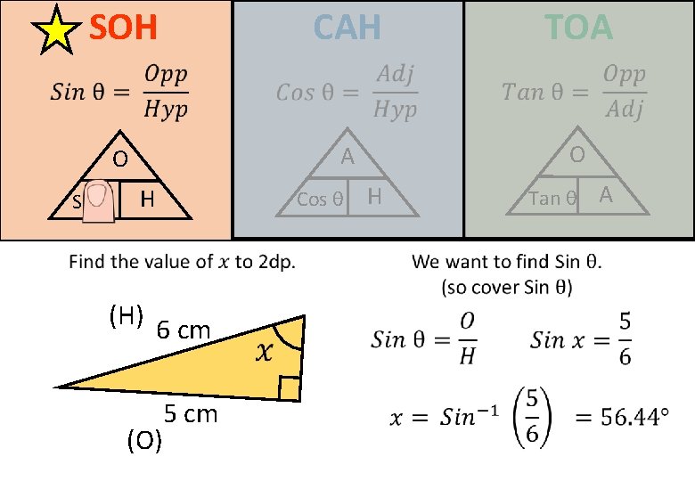 SOH CAH TOA O Sin θ H (H) Cos θ 6 cm (O) 5