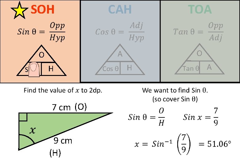 SOH CAH TOA O Sin θ H 7 cm (O) 9 cm (H) Cos