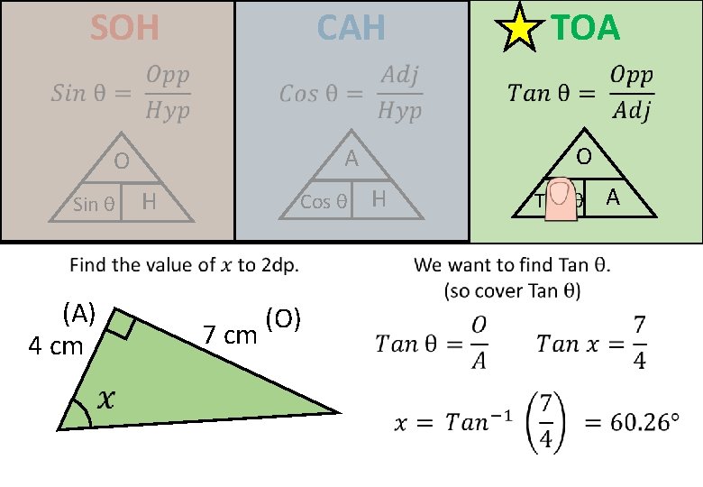 SOH CAH TOA O Sin θ (A) 4 cm H Cos θ 7 cm