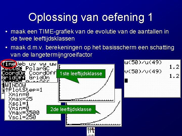 Oplossing van oefening 1 • maak een TIME-grafiek van de evolutie van de aantallen