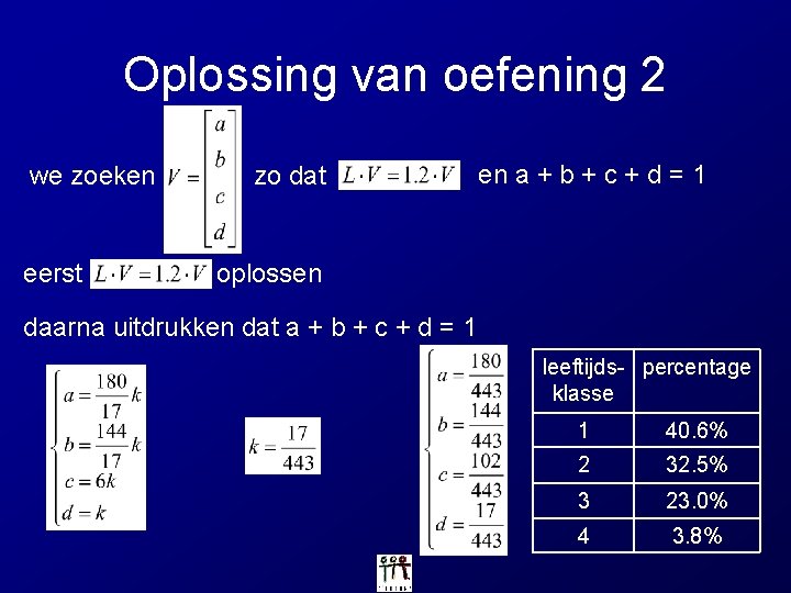 Oplossing van oefening 2 we zoeken eerst zo dat en a + b + Oplossing van oefening 2 we zoeken eerst zo dat en a + b +