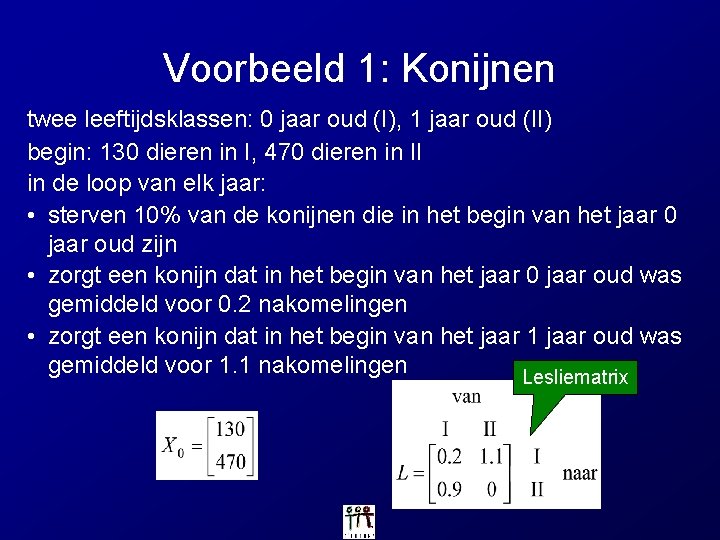 Voorbeeld 1: Konijnen twee leeftijdsklassen: 0 jaar oud (I), 1 jaar oud (II) begin: