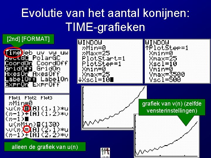 Evolutie van het aantal konijnen: TIME-grafieken [2 nd] [FORMAT] grafiek van v(n) (zelfde vensterinstellingen)