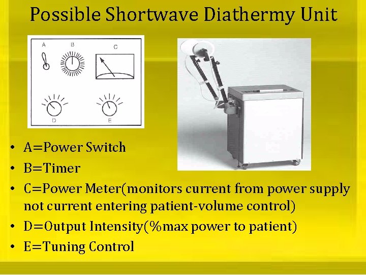Possible Shortwave Diathermy Unit • A=Power Switch • B=Timer • C=Power Meter(monitors current from