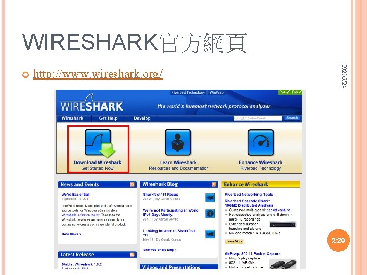 WIRESHARK官方網頁 http: //www. wireshark. org/ 2021/5/24 2/20 