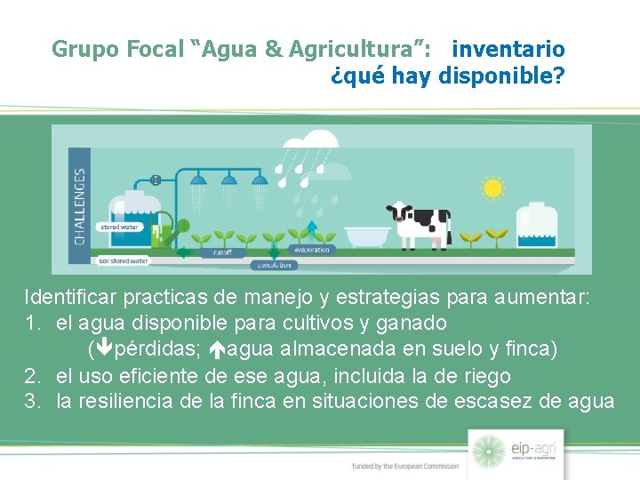 Grupo Focal “Agua & Agricultura”: inventario ¿qué hay disponible? Identificar practicas de manejo y