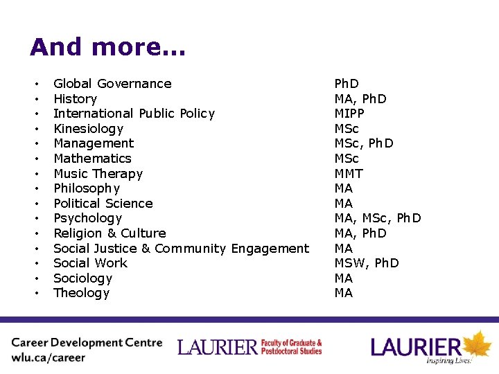 And more… • • • • Global Governance History International Public Policy Kinesiology Management