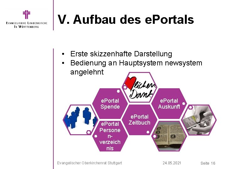 V. Aufbau des e. Portals • Erste skizzenhafte Darstellung • Bedienung an Hauptsystem newsystem