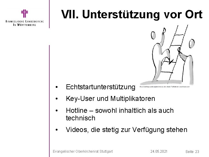 VII. Unterstützung vor Ort • Echtstartunterstützung • Key-User und Multiplikatoren • Hotline – sowohl