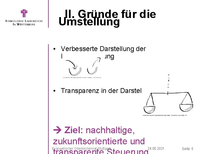 II. Gründe für die Umstellung • Verbesserte Darstellung der Mittelverwendung • Transparenz in der