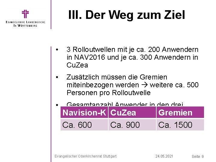 III. Der Weg zum Ziel • 3 Rolloutwellen mit je ca. 200 Anwendern in