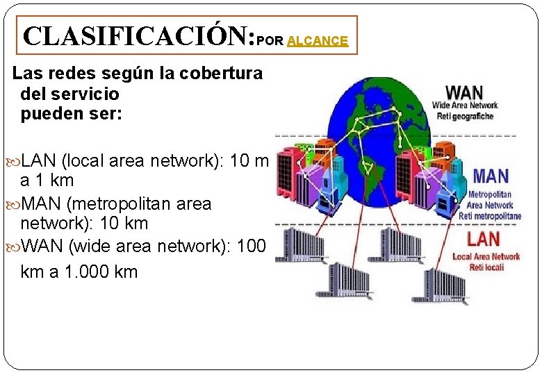 CLASIFICACIÓN: POR ALCANCE Las redes según la cobertura del servicio pueden ser: LAN (local