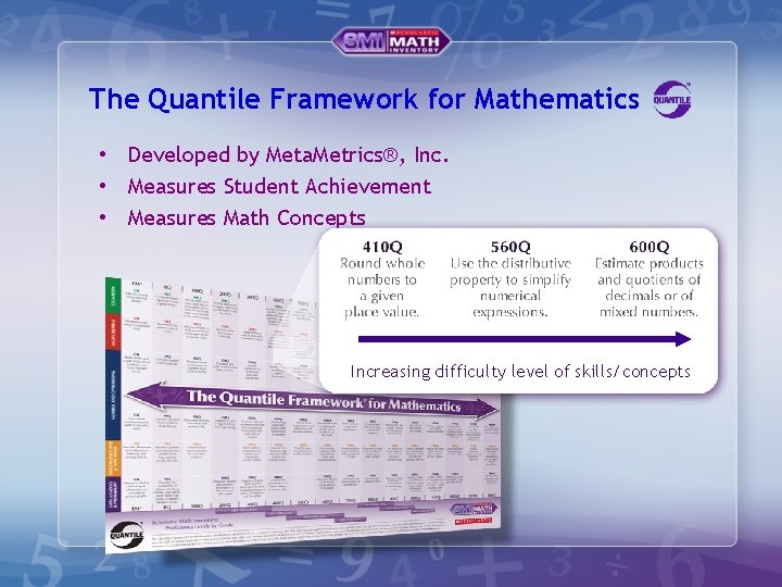 The Quantile Framework for Mathematics • Developed by Meta. Metrics®, Inc. • Measures Student