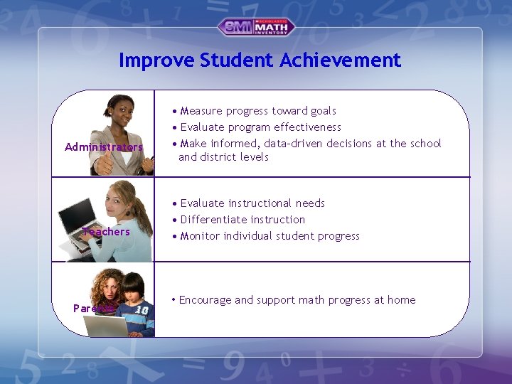 Improve Student Achievement Administrators Teachers Parents • Measure progress toward goals • Evaluate program