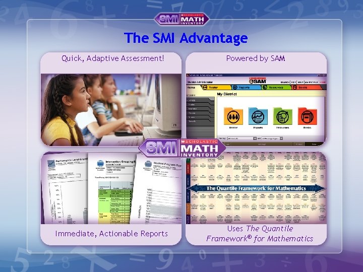 The SMI Advantage Quick, Adaptive Assessment! Immediate, Actionable Reports Powered by SAM Uses The