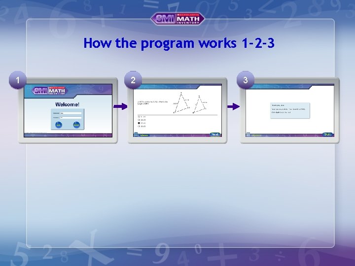 How the program works 1 -2 -3 1 2 3 