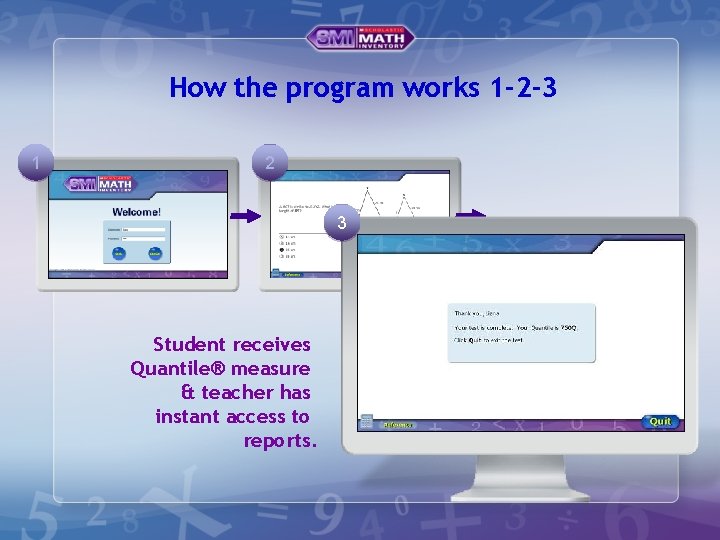 How the program works 1 -2 -3 1 2 3 Student receives Quantile® measure