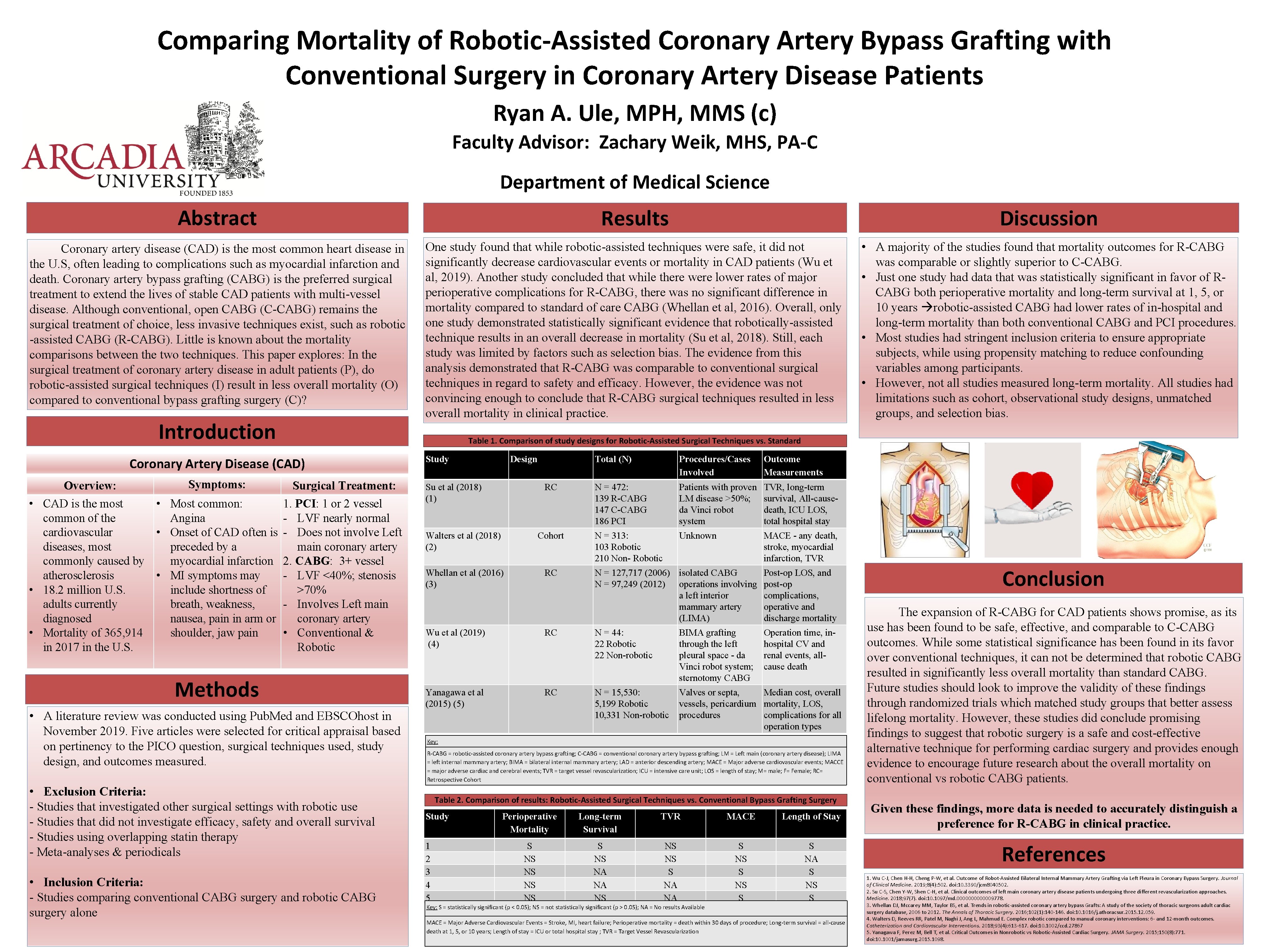 Comparing Mortality of Robotic-Assisted Coronary Artery Bypass Grafting with Conventional Surgery in Coronary Artery