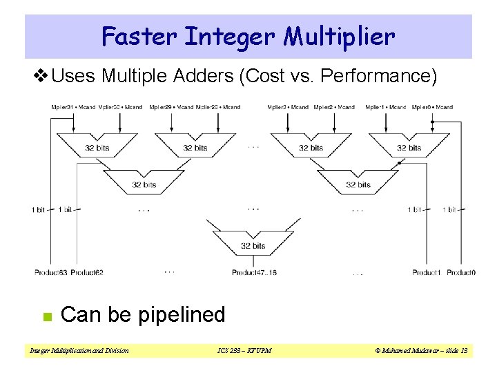 Faster Integer Multiplier v Uses Multiple Adders (Cost vs. Performance) n Can be pipelined