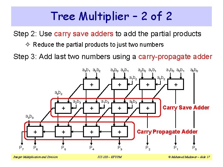 Tree Multiplier – 2 of 2 Step 2: Use carry save adders to add