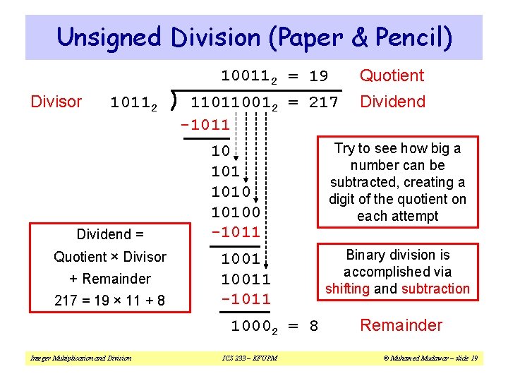 Unsigned Division (Paper & Pencil) 100112 = 19 Divisor 10112 Dividend = Quotient ×