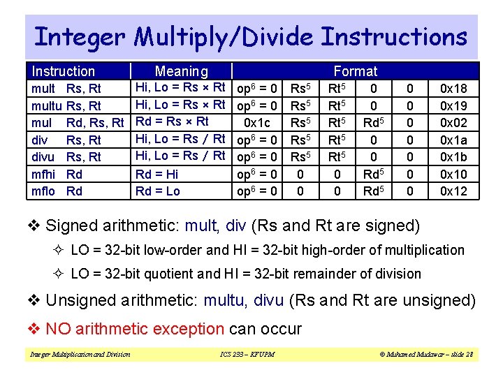 Integer Multiply/Divide Instructions Instruction multu mul divu mfhi mflo Rs, Rt Rd, Rs, Rt